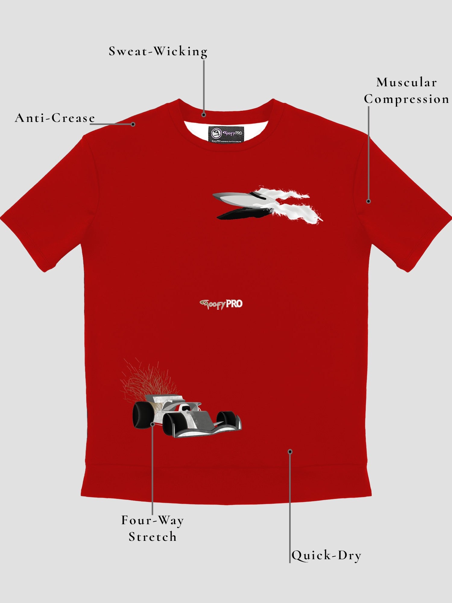 Cayton Core Performance T-Shirt - Accelerate
